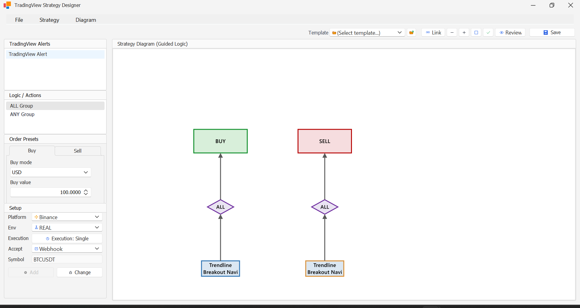 StratTrade TradingView Strategy Builder