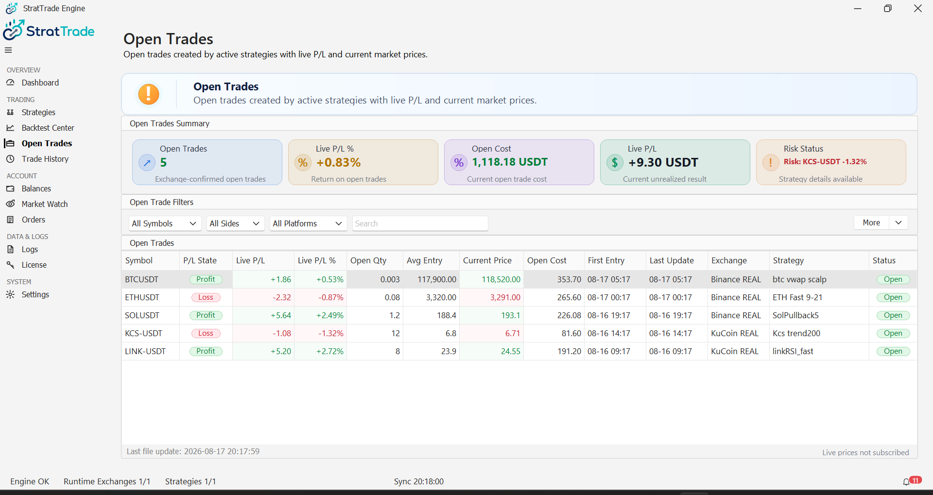 StratTrade Open Trades view