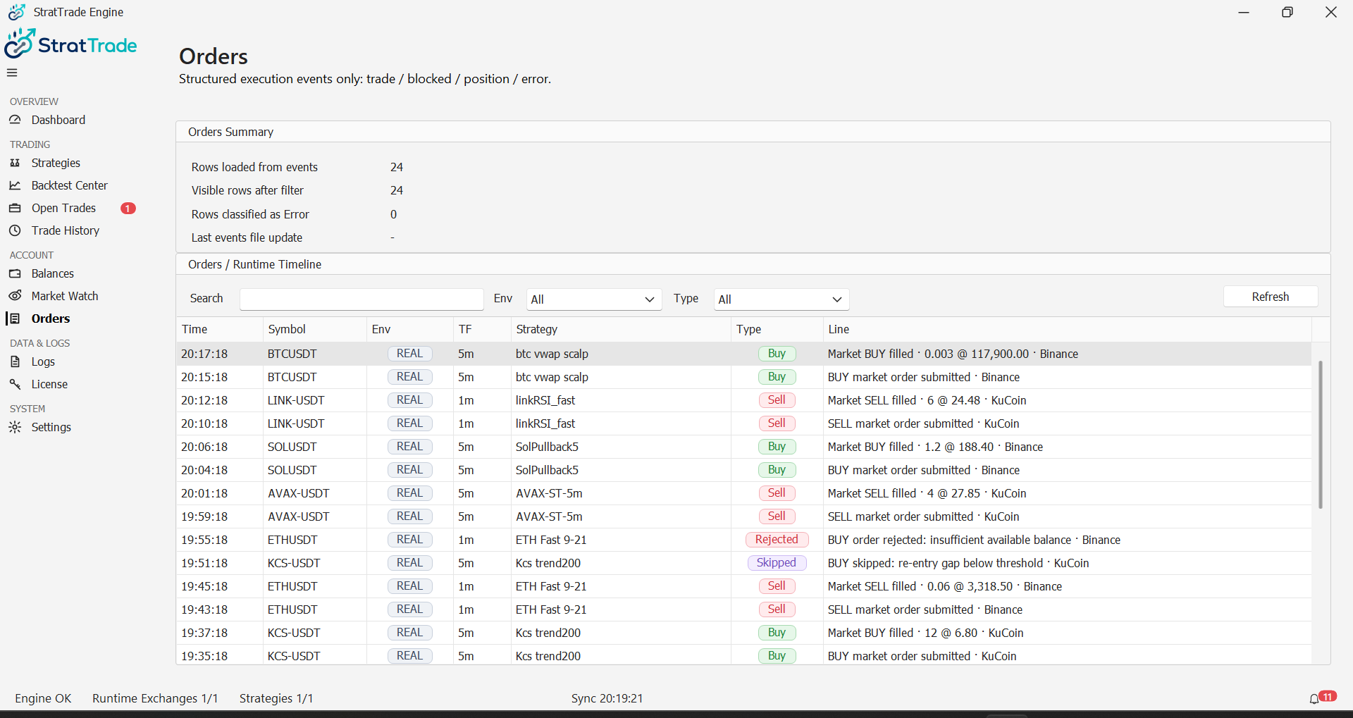 StratTrade Orders view