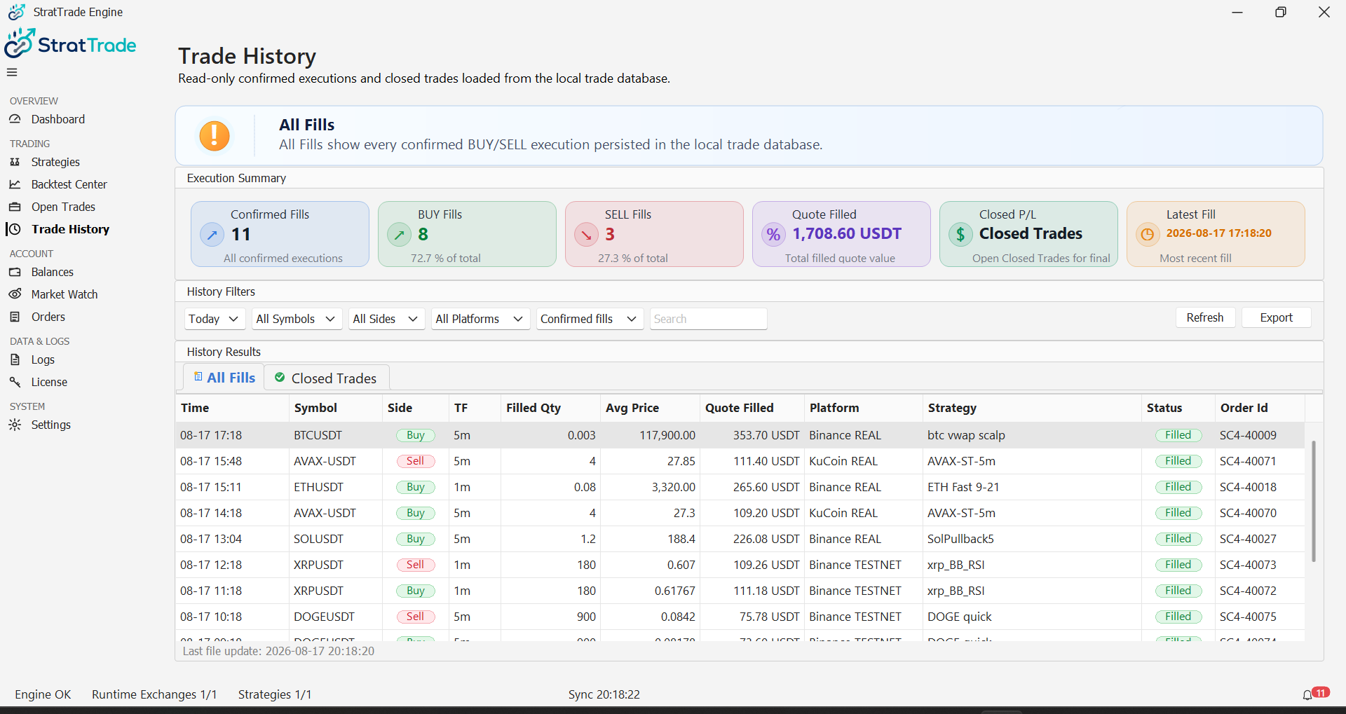 StratTrade Trade History view